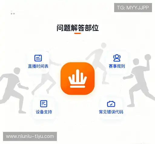 问题解答集